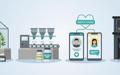 High-Risk Merchant Account Providers: Full List (2026) - photo