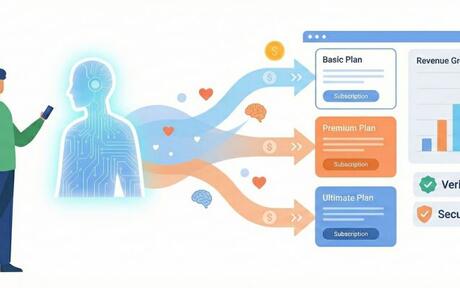 Why AI Dating & AI Adult Platforms Are a High-Risk Opportunity for Merchants - photo